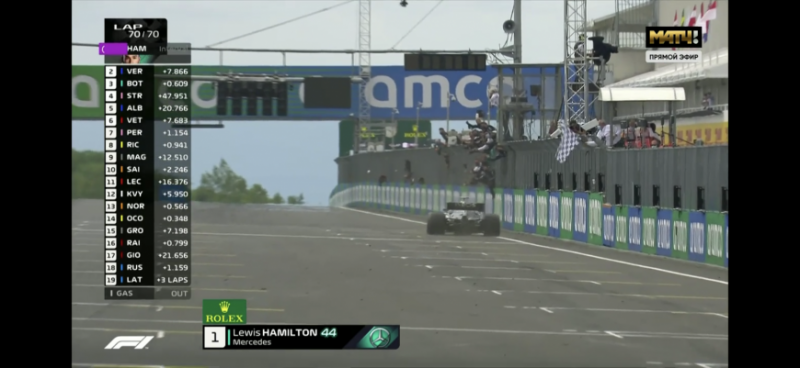 Льюис Хэмилтон одержал победу в Гран-При Венгрии