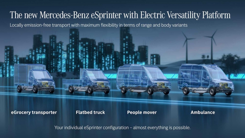 Електрична універсальна платформа Mercedes-Benz eSprinter наступного покоління