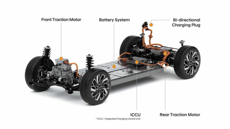 Hyundai презентував нову платформу для електромобілів