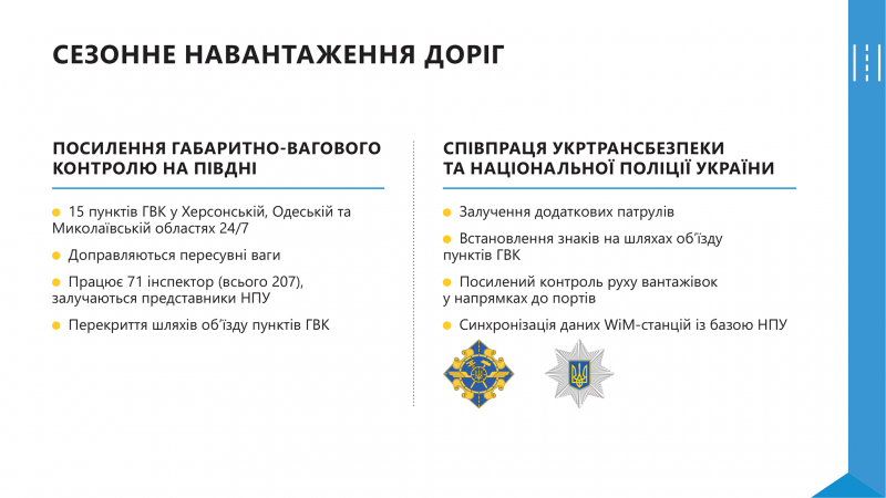 Міністр інфраструктури України Олександр Кубраков презентував перші результати Реформи безпеки на транспорті на засіданні Національної ради реформ