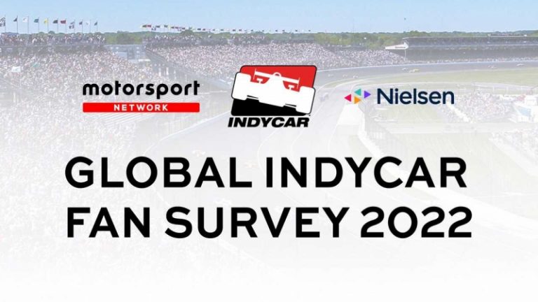 IndyСar та Motorsport Network опитують уболівальників з усього світу