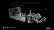 Lotus показал тизер электрического спорткара Type 135