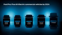 Ford пообещал Европе 7 новых электрокаров, включая 3 кроссовера