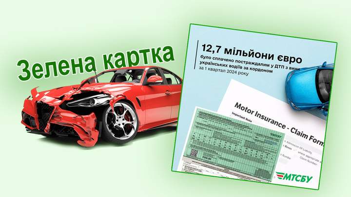 Українські водії за кордоном почали частіше потрапляти в ДТП