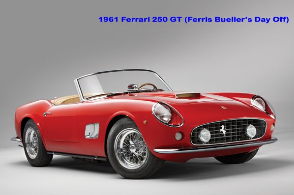 Ferrari 250 GT California Spider