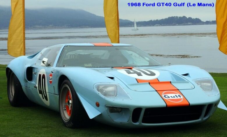 Ford GT40 Gulf/Mirage