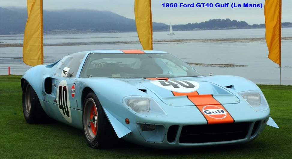 Ford GT40 Gulf/Mirage