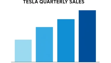 Це графік, що зображає щоквартальні продажі автомобілів Tesla, представлений у вигляді стовпчикової діаграми з різними відті…